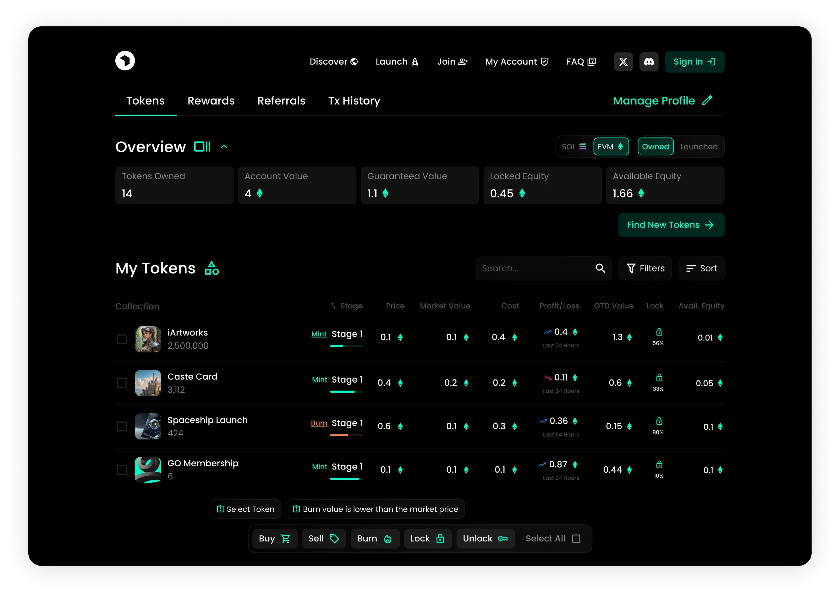 Dashboard view 4